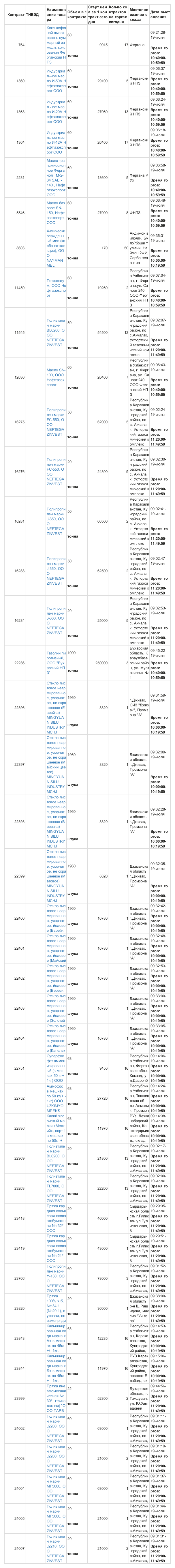 7月19日挂单出售 (1).png
