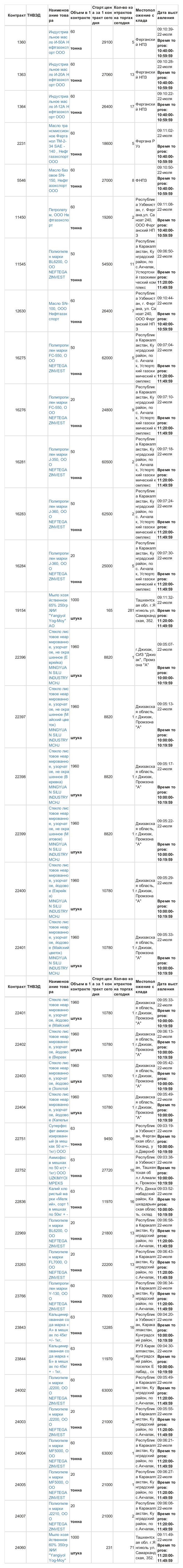 7月22日挂单出售 (1).png