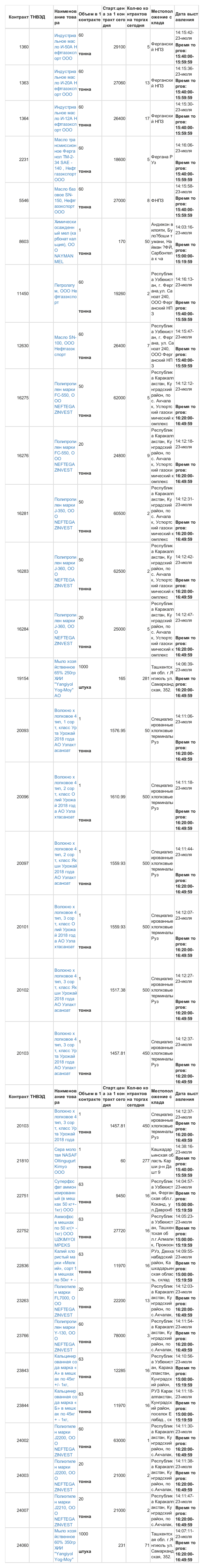 7月23日挂单出售 (1).png