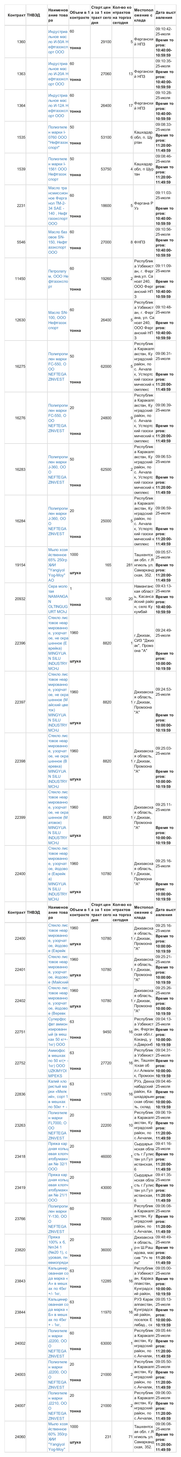 7月25日挂单出售 (1).png