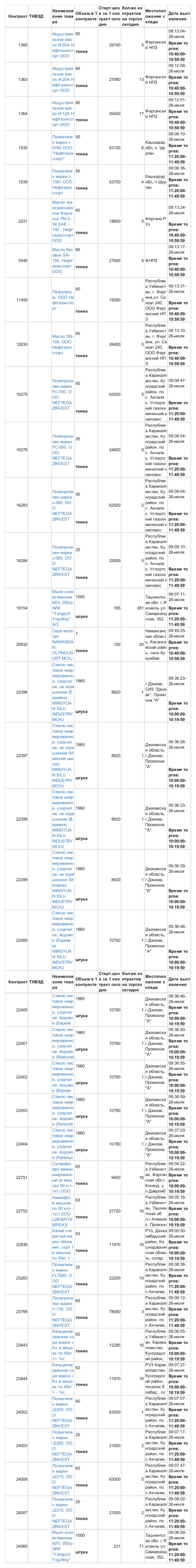 7月26日挂单出售 (1).png