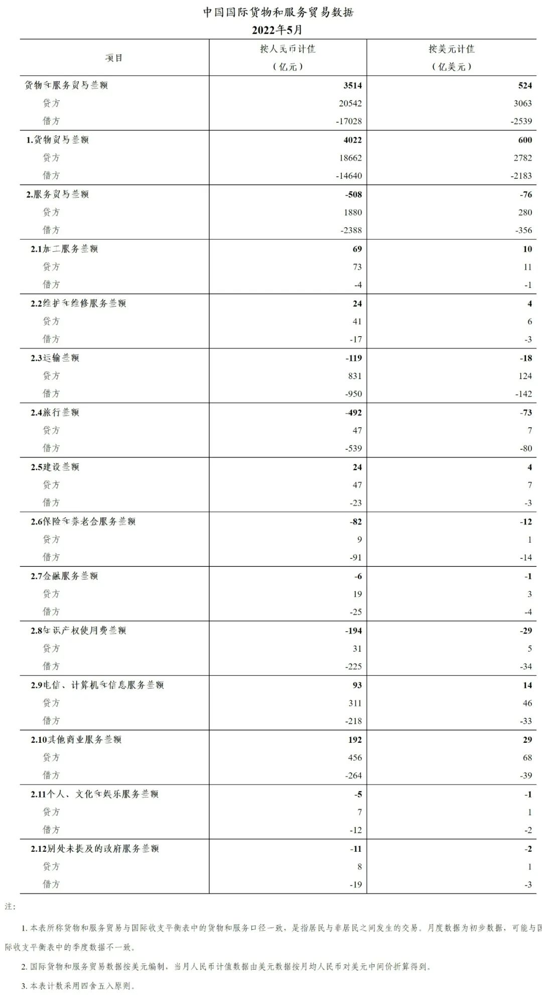 1657073700524074.jpg 微信图片_20220706101433.jpg